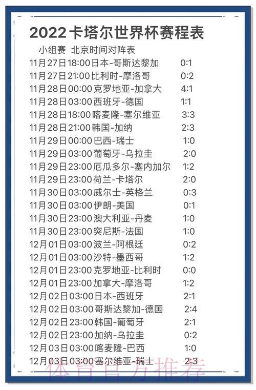 世界杯赛事比分数据深度解析探索 世界杯赛事比分数据深度解析探索