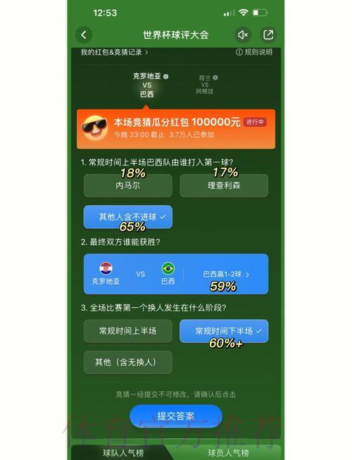 世界杯竞猜攻略:如何利用赛前数据提升预测准确率 世界杯竞猜攻略:如何利用赛前数据提升预测准确率