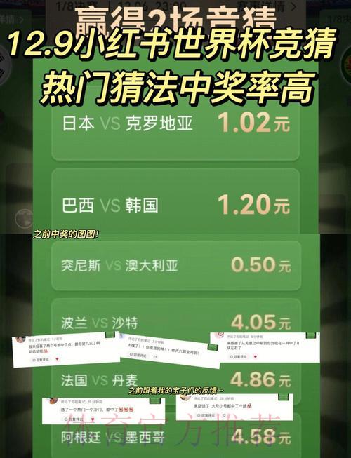 世界杯竞猜攻略:如何利用赛前数据提升预测准确率 世界杯竞猜攻略:如何利用赛前数据提升预测准确率