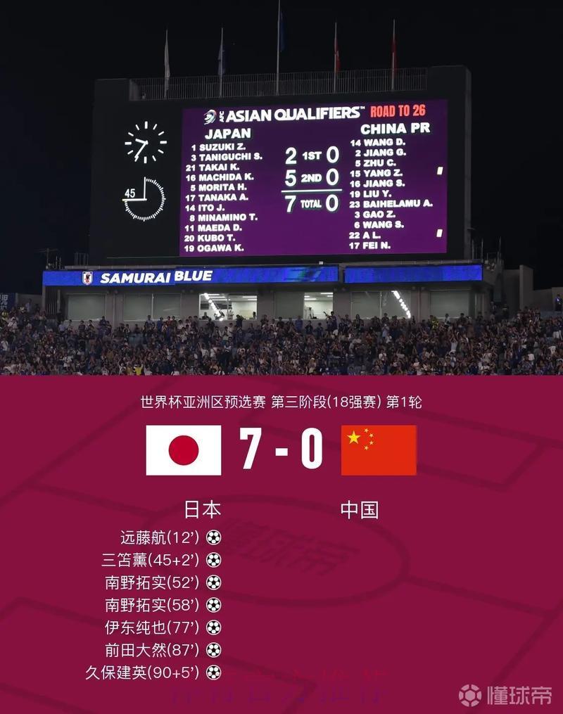 世界杯让球站：实时比分一手掌握