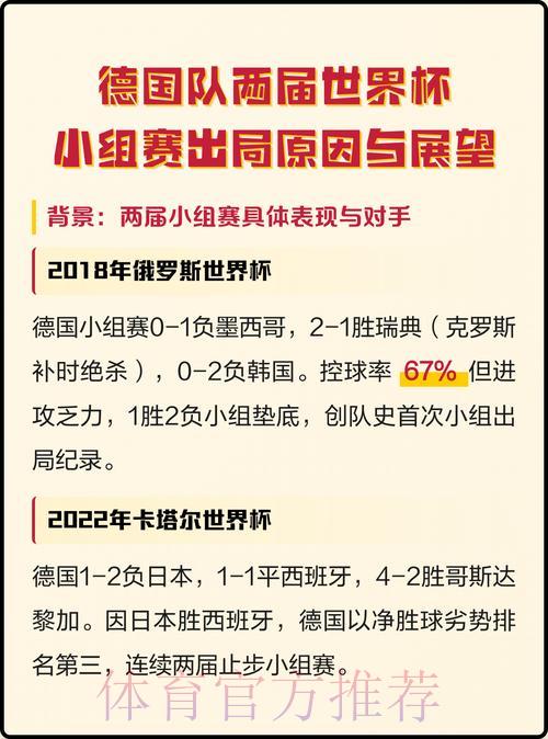 深度剖析与展望世界杯赛事发展趋势 深度剖析与展望世界杯赛事发展趋势