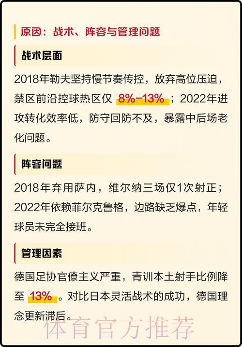 深度剖析与展望世界杯赛事发展趋势 深度剖析与展望世界杯赛事发展趋势