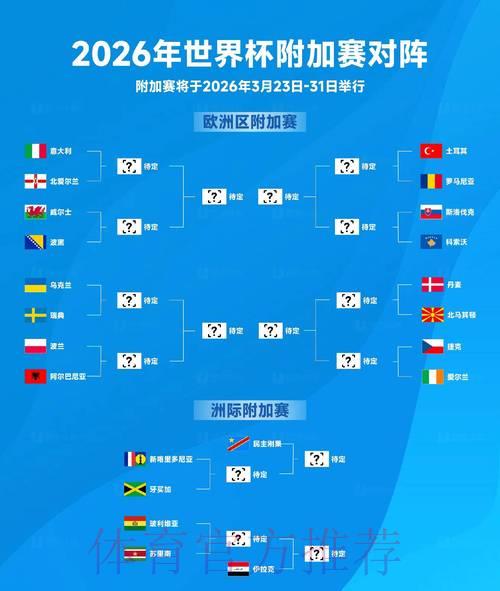 2026世界杯官方比分查询安全通道与使用指南 2026世界杯官方比分查询安全通道与使用指南