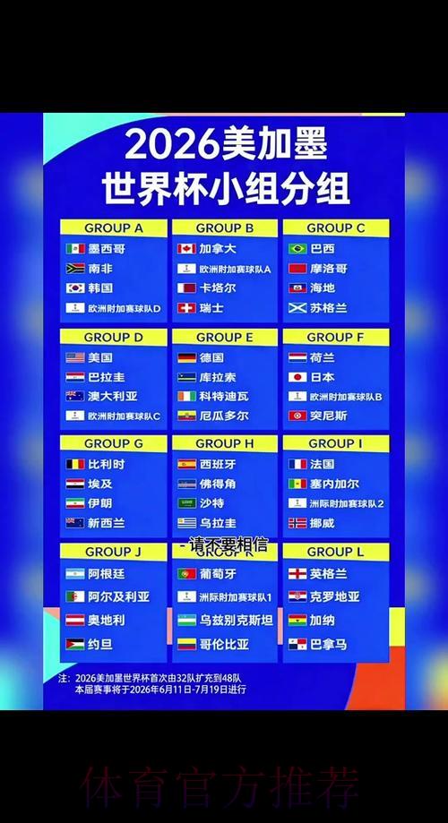 2026世界杯官方比分查询安全通道与使用指南 2026世界杯官方比分查询安全通道与使用指南