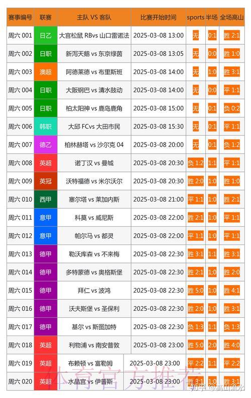世界杯竞猜平台官方网址全面解析