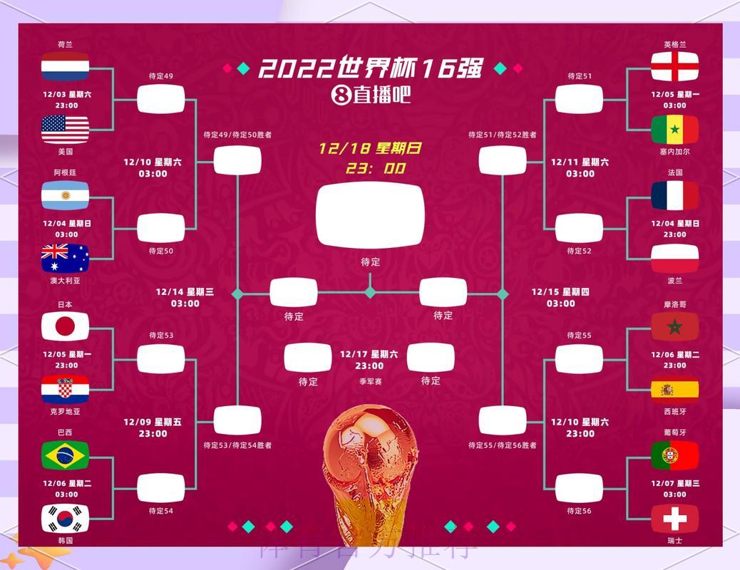 顶级世界杯比分平台：即时战况追踪与深度赛事解析