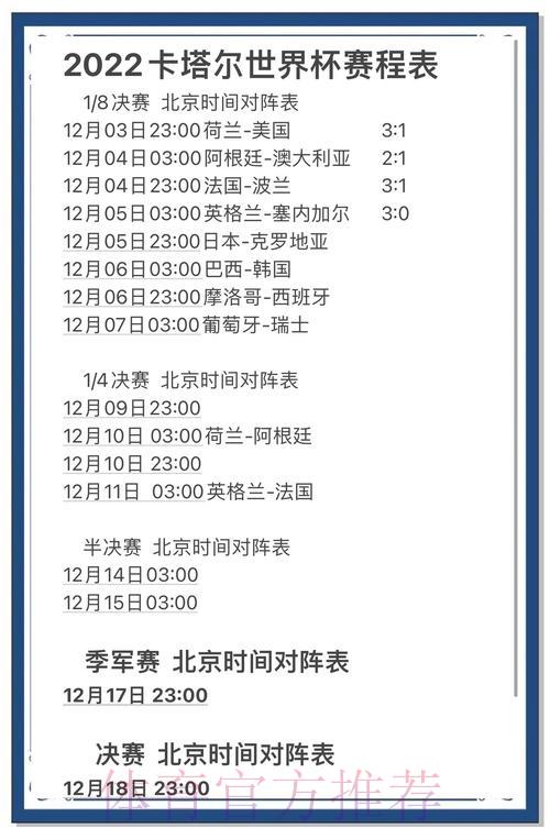 世界杯实时比分播报,精彩赛事尽在掌握 世界杯实时比分播报,精彩赛事尽在掌握