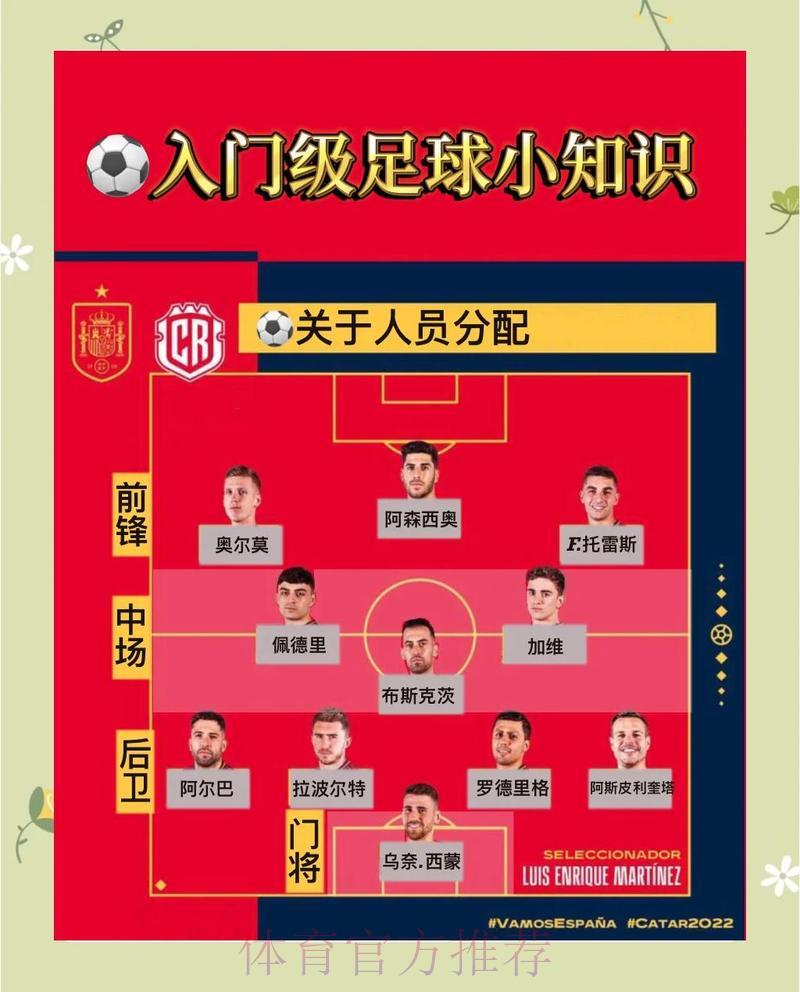 世界杯竞猜必备技巧与实战攻略全解析