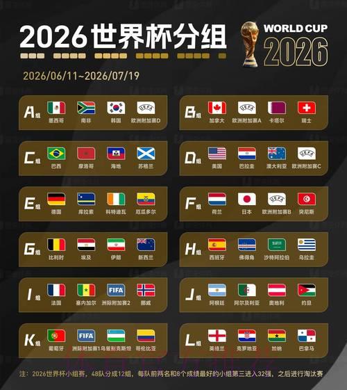 2026年世界杯官方竞猜平台精选推荐与访问指南