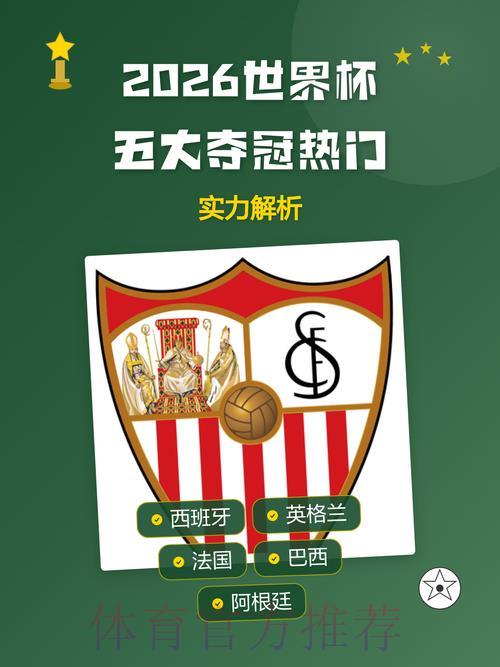 2026年世界杯夺冠热门队伍深度解析 2026年世界杯夺冠热门队伍深度解析