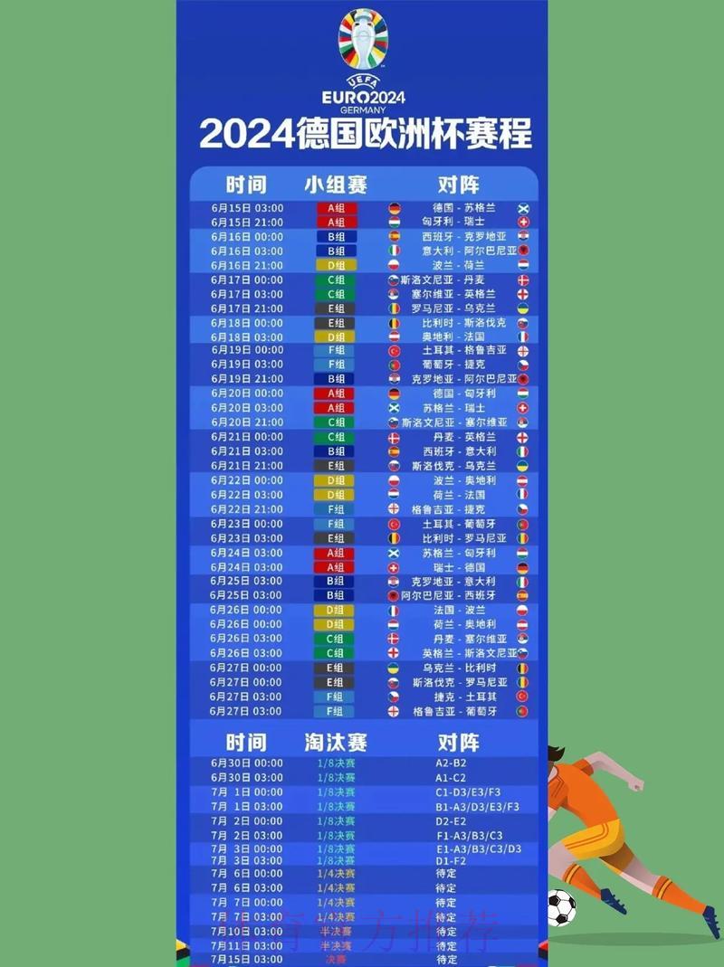 深度盘点:世界杯直播平台全面指南 深度盘点:世界杯直播平台全面指南