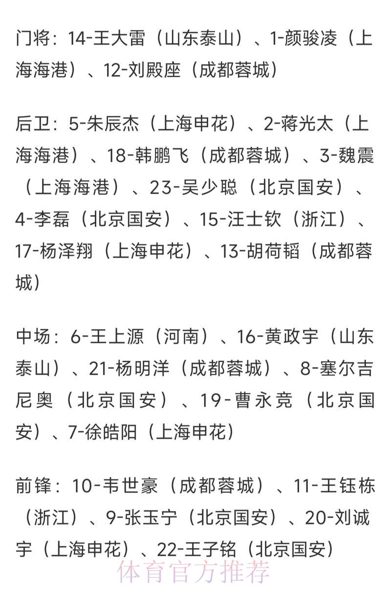 2026世界杯竞猜指南:东道主身份如何左右赔率走势 2026世界杯竞猜指南:东道主身份如何左右赔率走势