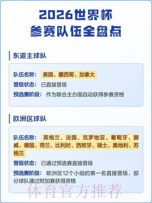 世界杯比分注册送彩金