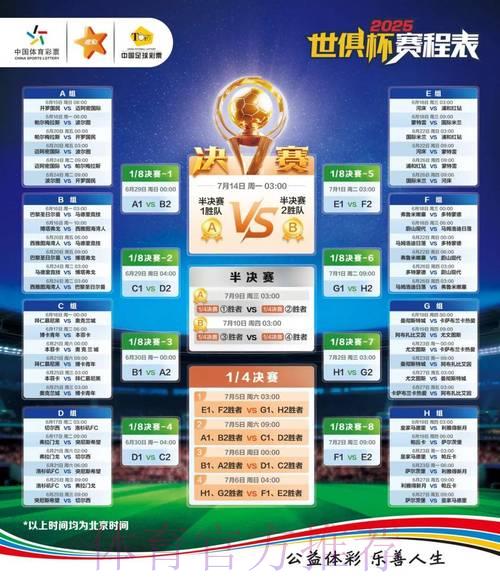 世界杯竞猜完整攻略免费分享 世界杯竞猜完整攻略免费分享