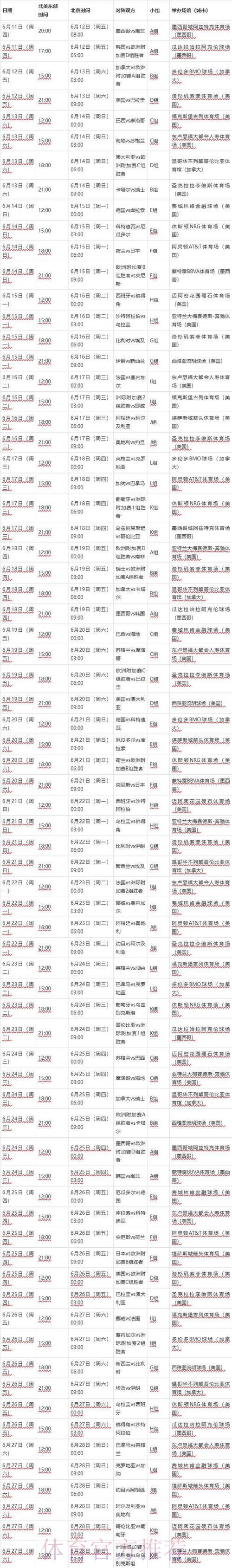 2026年世界杯完整赛程与直播时间安排 2026年世界杯完整赛程与直播时间安排