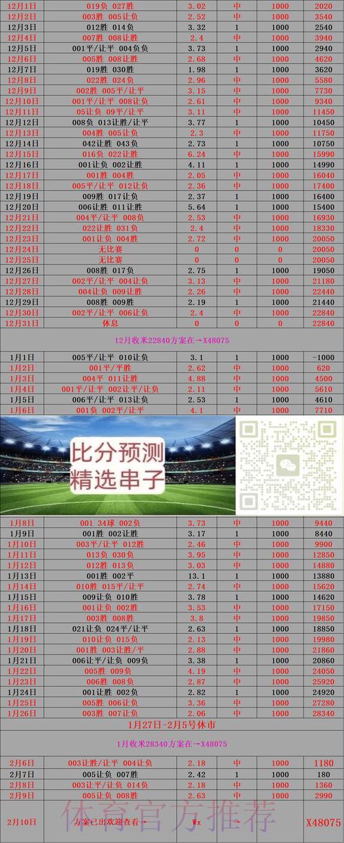 世界杯比分注册送彩金