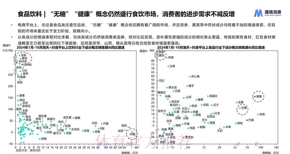 全面剖析世界杯竞猜平台数据洞察与发展趋势