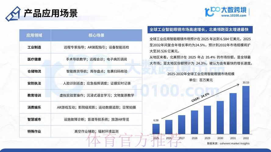 全面剖析世界杯竞猜平台数据洞察与发展趋势
